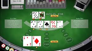 Online Hold’em: The direction to Tournament post thumbnail image