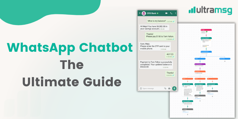 Chatbot Marvels: Enhancing Conversations with WhatsApp API Integration post thumbnail image